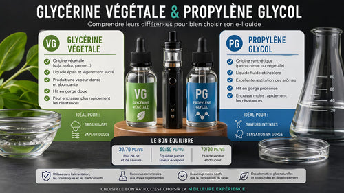 Glycérine végétale vs propylène glycol : tout comprendre pour bien choisir son e-liquide